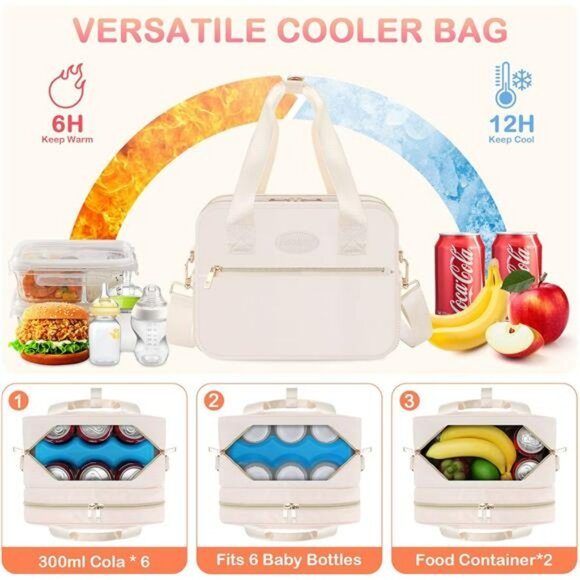 Breastmilk Cooler Bag with Ice Pack Insulated Baby Bottle Pump Carrier - Picture 5 of 7
